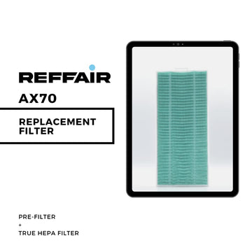 Reffair AX60/AX70 - Replacement Filter | Advanced H13 HEPA Filter | Features STATCELL Technology | Removes 99.97% Air Pollutants - Silver Grey